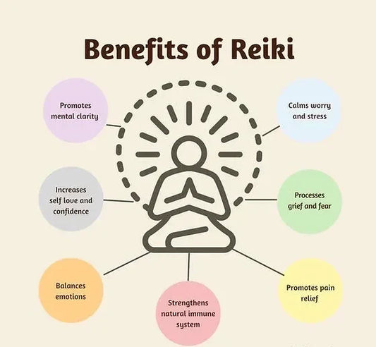 What Does Reiki Feel Like? A Practical Guide to Energy Healing Sensations